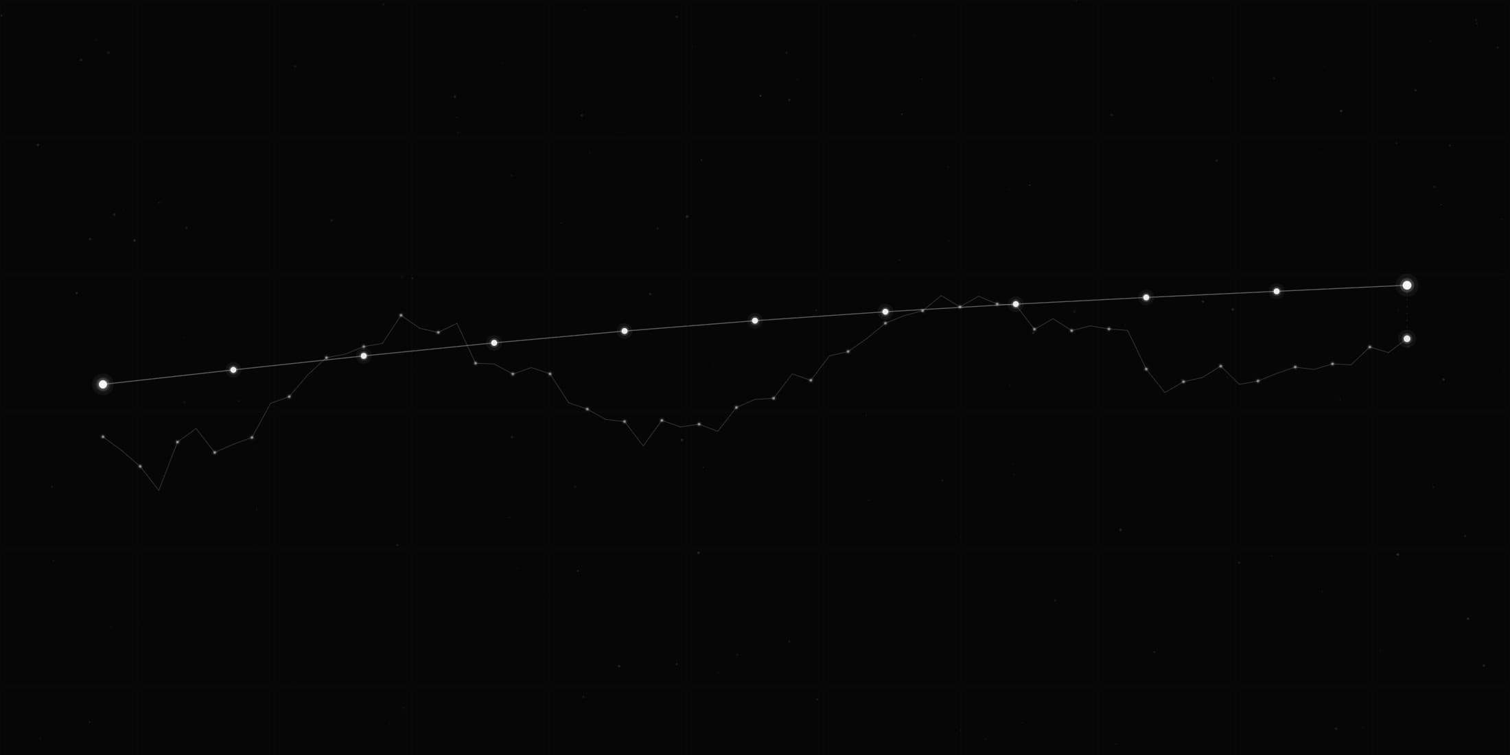 Volatility Drag: Why Your Average Return Is Not the Return You Keep