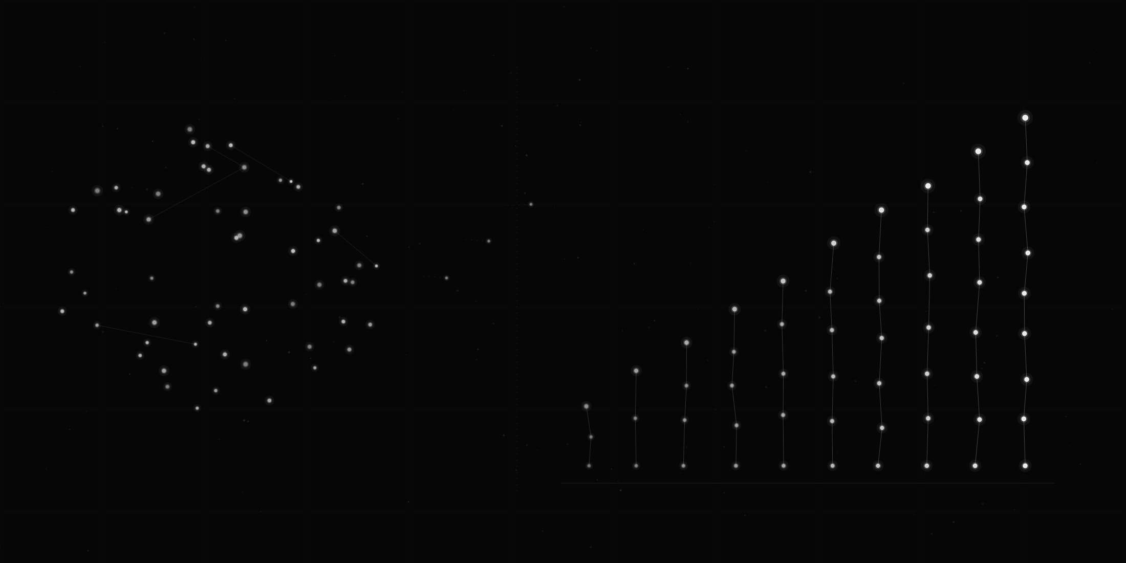 Que mesure vraiment une notation quantitative d’actions ?